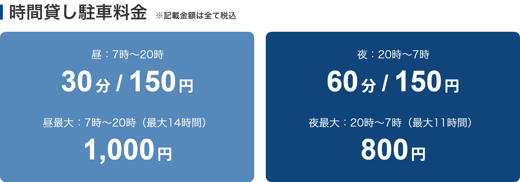 時間貸し駐車料金